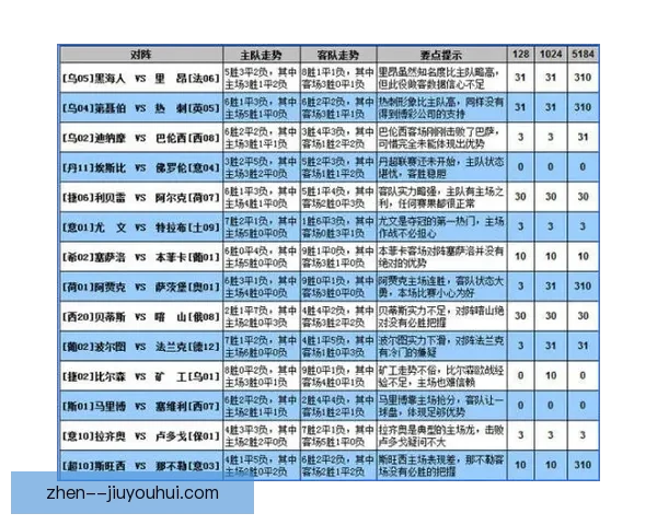 意甲主席呼吁将球队减至十八支以缓解球员赛程压力