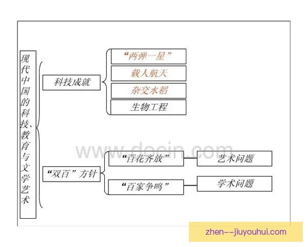 基于欧冠豪门历史与心态的心理优势综合评估框架探讨分析模型构建