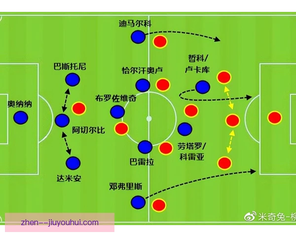 双线作战球队提升机会质量，轮换阵容经受检验